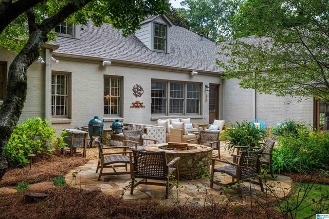 4400 FREDERICKSBURG DRIVE, Mountain Brook, AL 35213