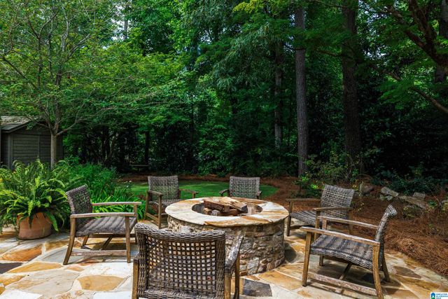 4400 FREDERICKSBURG DRIVE, Mountain Brook, AL 35213