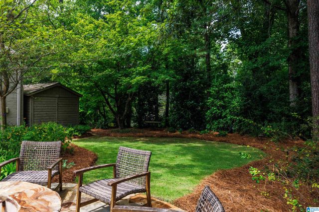 4400 FREDERICKSBURG DRIVE, Mountain Brook, AL 35213