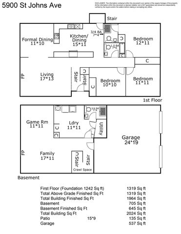 5900 Saint Johns Avenue, Edina, MN 55424