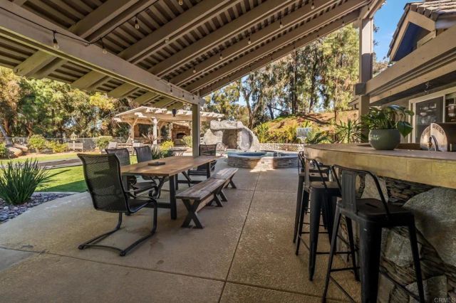 2672 Big Wagon Road, Alpine, CA 91901