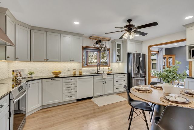 1638 COUNTRY HILLS DR, Ogden, UT 84403