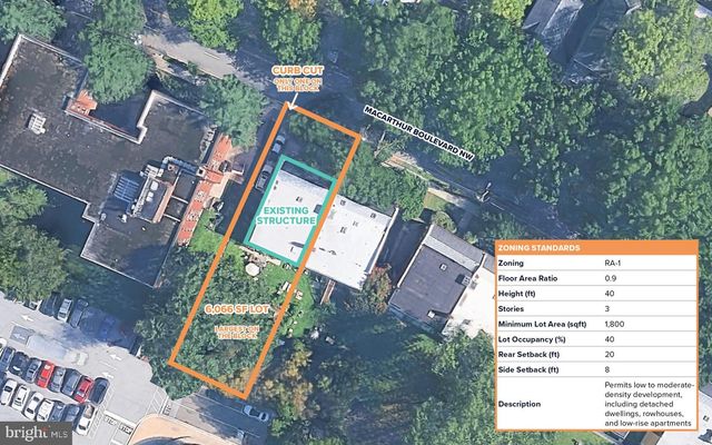 4512 MACARTHUR BLVD NW, Washington, DC 20007