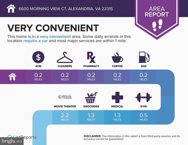 6600 MORNING VIEW CT, Alexandria, VA 22315