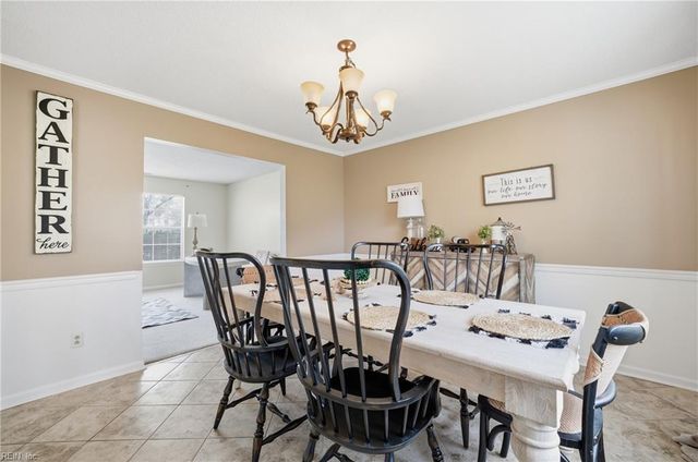 2677 Alamance CIR, Virginia Beach, VA 23456