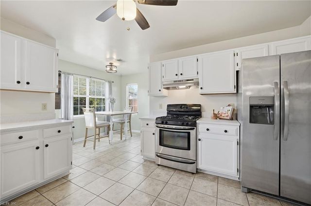 2677 Alamance CIR, Virginia Beach, VA 23456