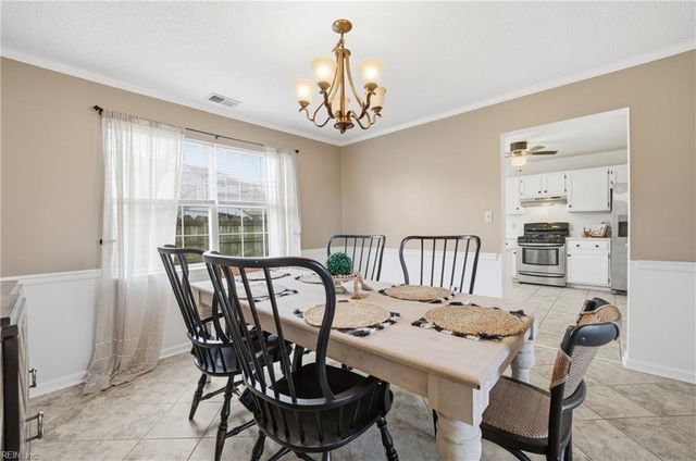 2677 Alamance CIR, Virginia Beach, VA 23456