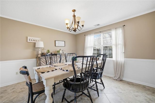 2677 Alamance CIR, Virginia Beach, VA 23456