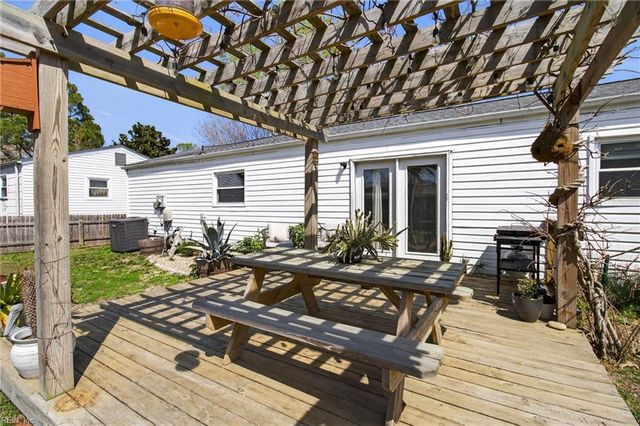 3753 Old Forge RD, Virginia Beach, VA 23452