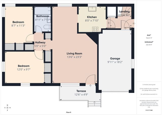 2735 S Classen St, Wichita, KS 67216