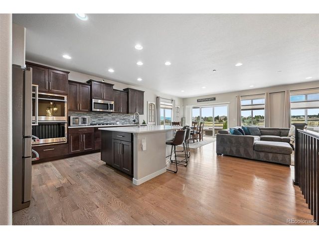 8172 Wheatland Dr, Colorado Springs, CO 80908