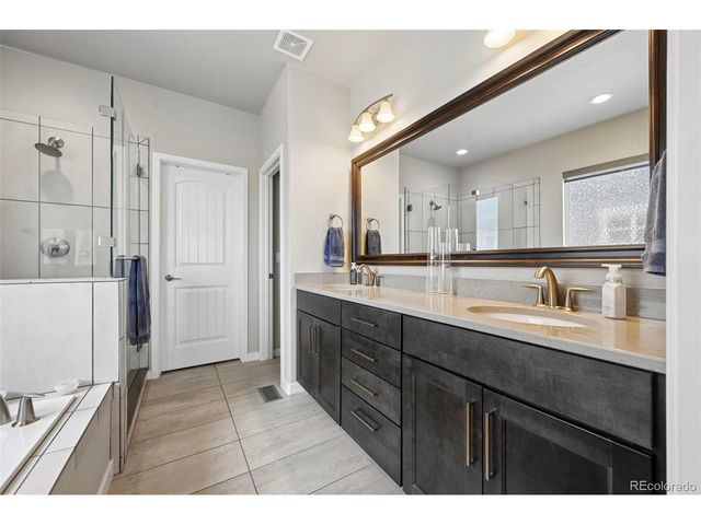 8172 Wheatland Dr, Colorado Springs, CO 80908