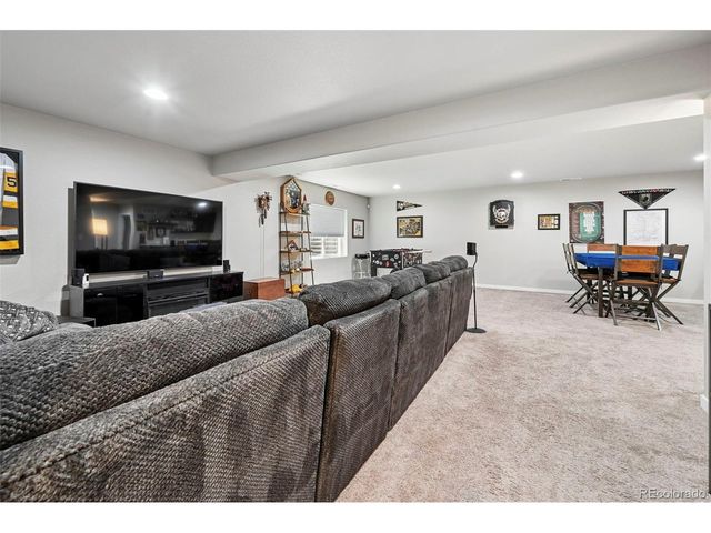 8172 Wheatland Dr, Colorado Springs, CO 80908