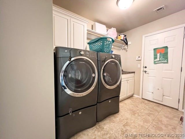 7351 E 119th Street S, Bixby, OK 74008