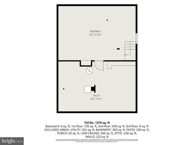 13395 PENNERSVILLE ROAD, Blue Ridge Summit, PA 17214