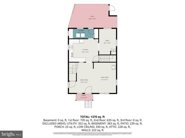 13395 PENNERSVILLE ROAD, Blue Ridge Summit, PA 17214