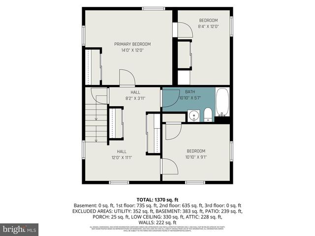 13395 PENNERSVILLE ROAD, Blue Ridge Summit, PA 17214