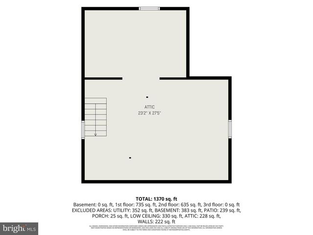 13395 PENNERSVILLE ROAD, Blue Ridge Summit, PA 17214