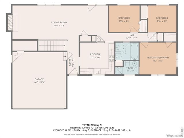 621 39th Avenue, Greeley, CO 80634