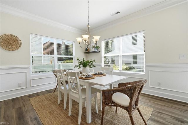 4604 Gosnold AVE, Norfolk, VA 23508