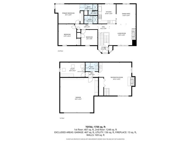 4803 Taylor Street, Davenport, IA 52806