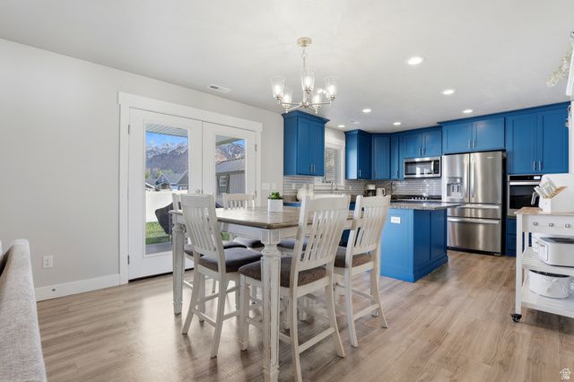 746 W 400 N, Brigham City, UT 84302
