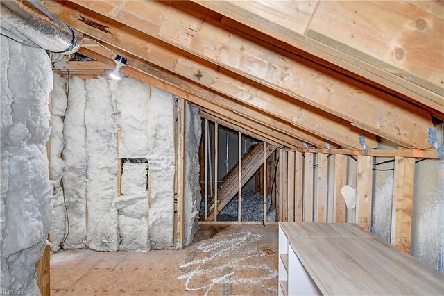 856 Point Way CT, Virginia Beach, VA 23462