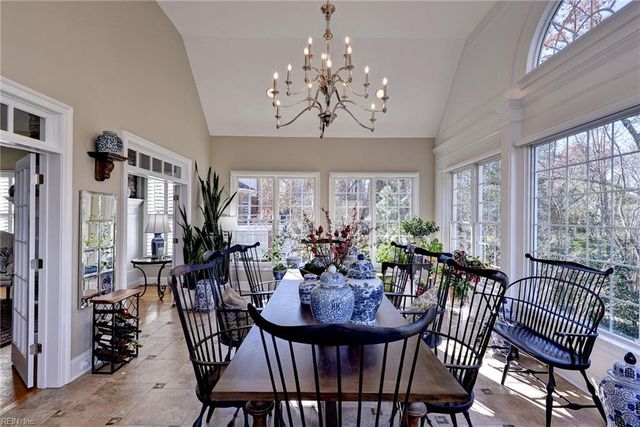 3309 Sawyer WAY, Toano, VA 23168