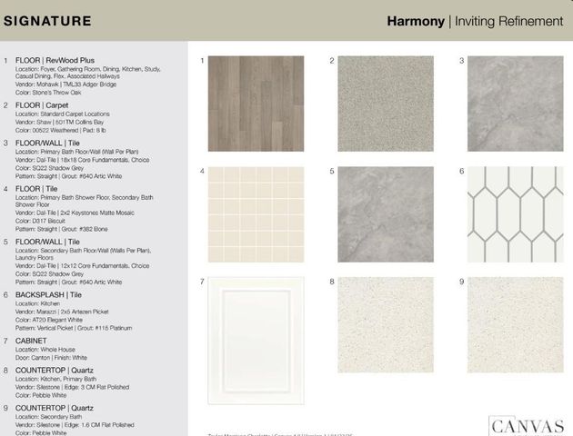 3165 Beacon Heights Road, Indian Land, SC 29707