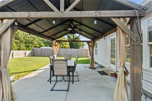 2020 Coral Ivy LN, Chesapeake, VA 23323