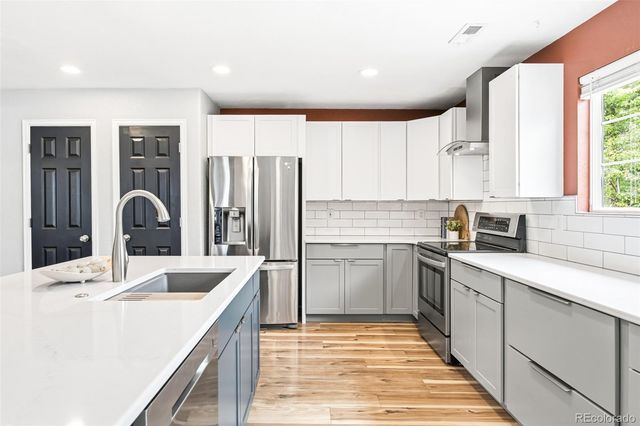 8144 S Memphis Way, Englewood, CO 80112