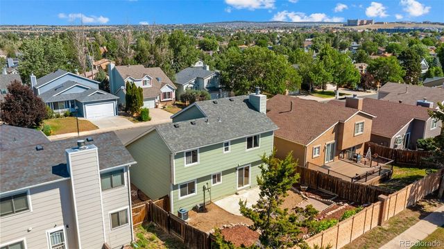 5123 Stillwater Drive, Colorado Springs, CO 80923