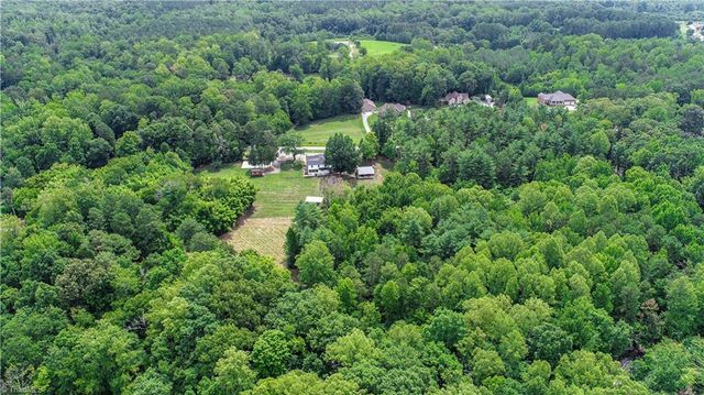 1714 Brookhaven Mill Road, Greensboro, NC 27406