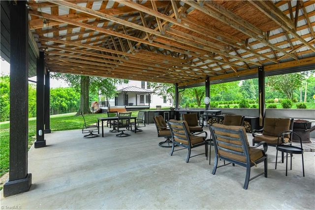 1714 Brookhaven Mill Road, Greensboro, NC 27406