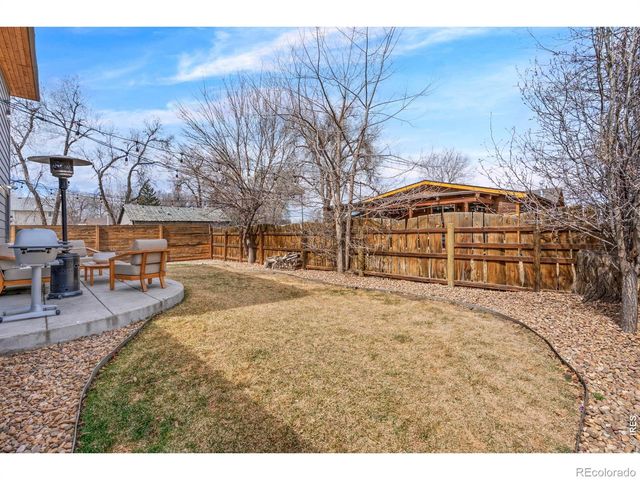 838 E Myrtle Street, Fort Collins, CO 80524