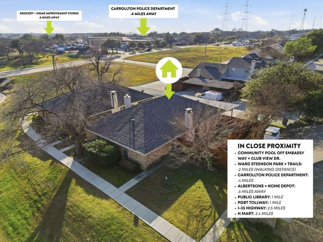 2306 Carol Good Lane, Carrollton, TX 75006