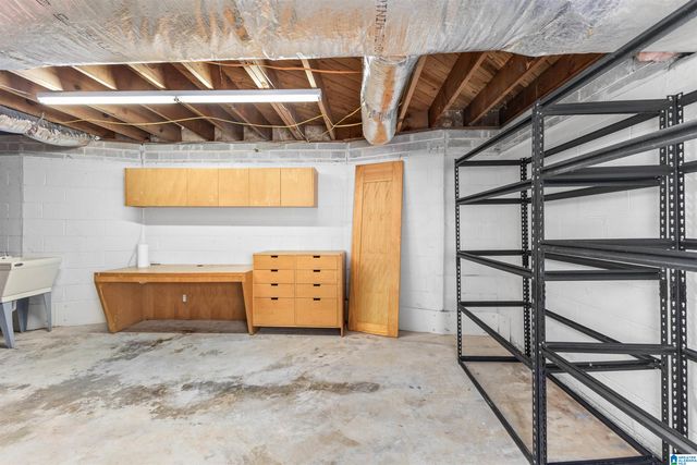 1801 S LAKESHORE DRIVE, Homewood, AL 35216