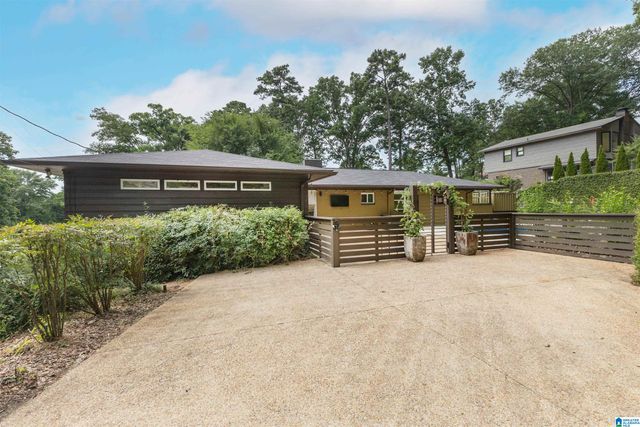 1801 S LAKESHORE DRIVE, Homewood, AL 35216
