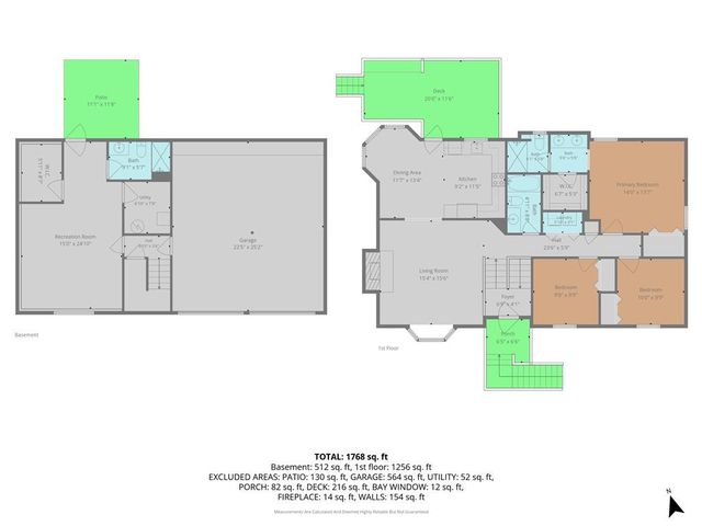 2358 NE Overbrook Drive, Blue Springs, MO 64029