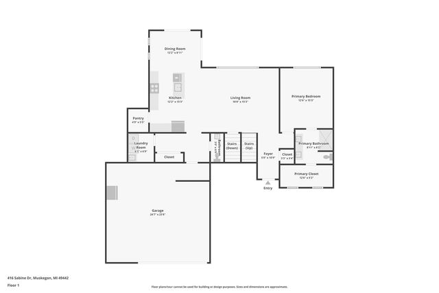416 Sabine Drive, Muskegon, MI 49442