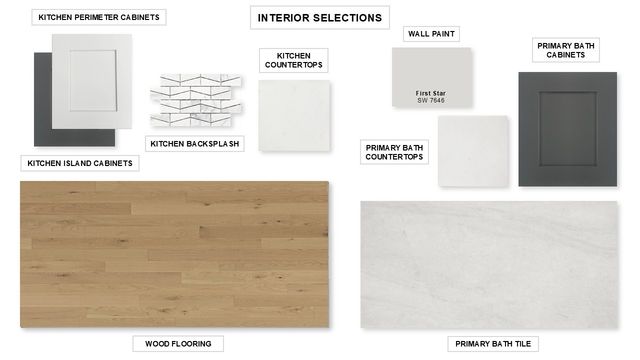 1935 Benedetto Way, Mclendon Chisholm, TX 75032