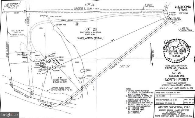 47 WAUCOMA TRL, Spotsylvania, VA 22551