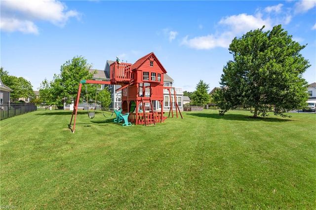 1101 Knights Bridge LN, Virginia Beach, VA 23455