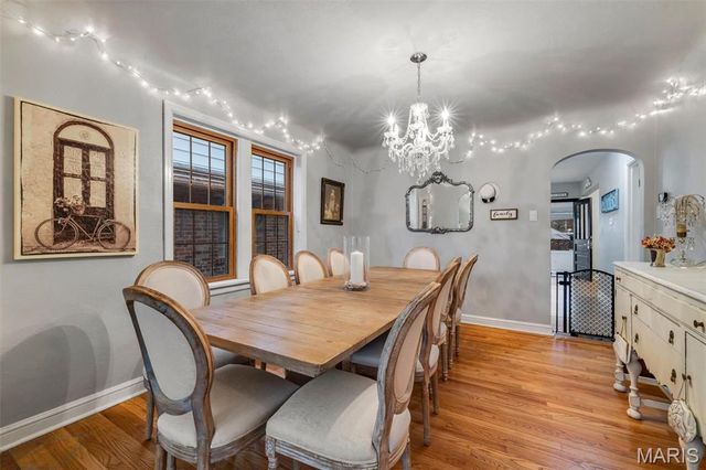 6430 Sutherland Avenue, St Louis, MO 63109