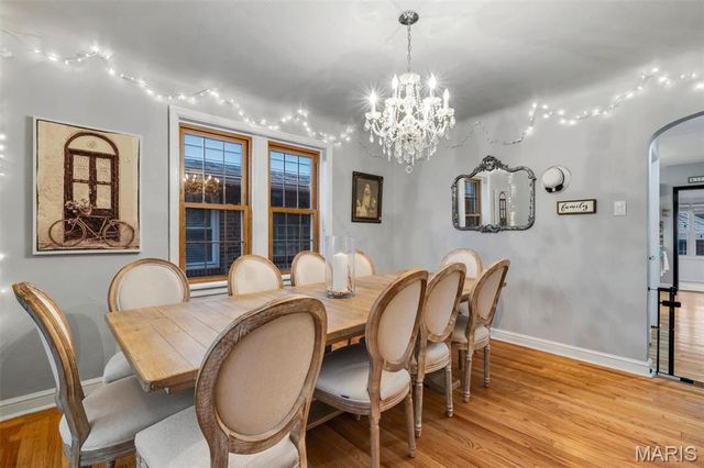 6430 Sutherland Avenue, St Louis, MO 63109