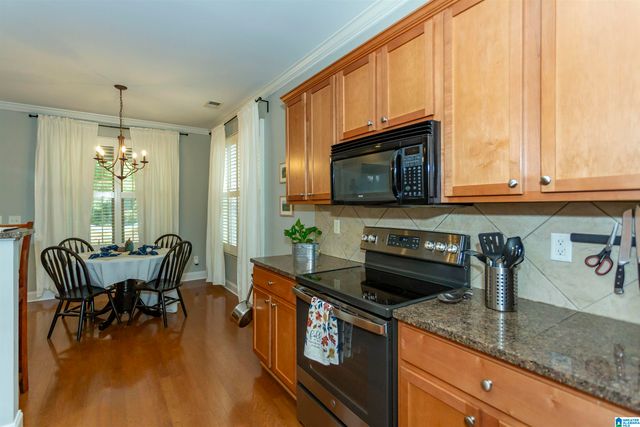 4065 OVERLOOK CIRCLE, Trussville, AL 35173