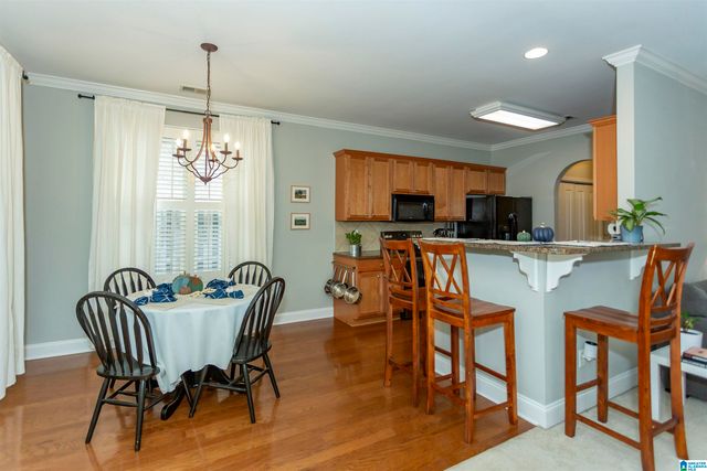 4065 OVERLOOK CIRCLE, Trussville, AL 35173