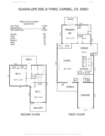 0 Guadalupe 5 SE of 3rd, Carmel, CA 93921