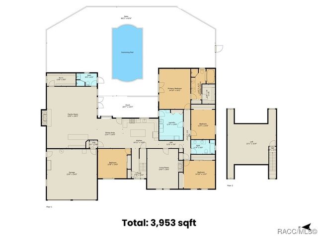 5477 S Burr Terrace, Inverness, FL 34452