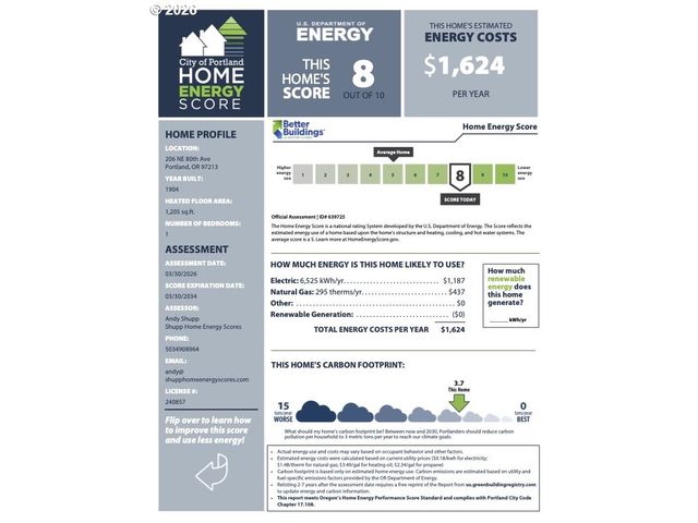 206 Ne 80TH Ave, Portland, OR 97213